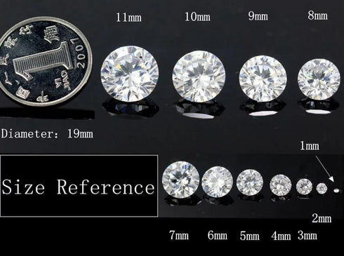 AAA Purple Amethyst CZ Gemstone: Round Cut Cubic Zirconia (0.5mm - 15mm)