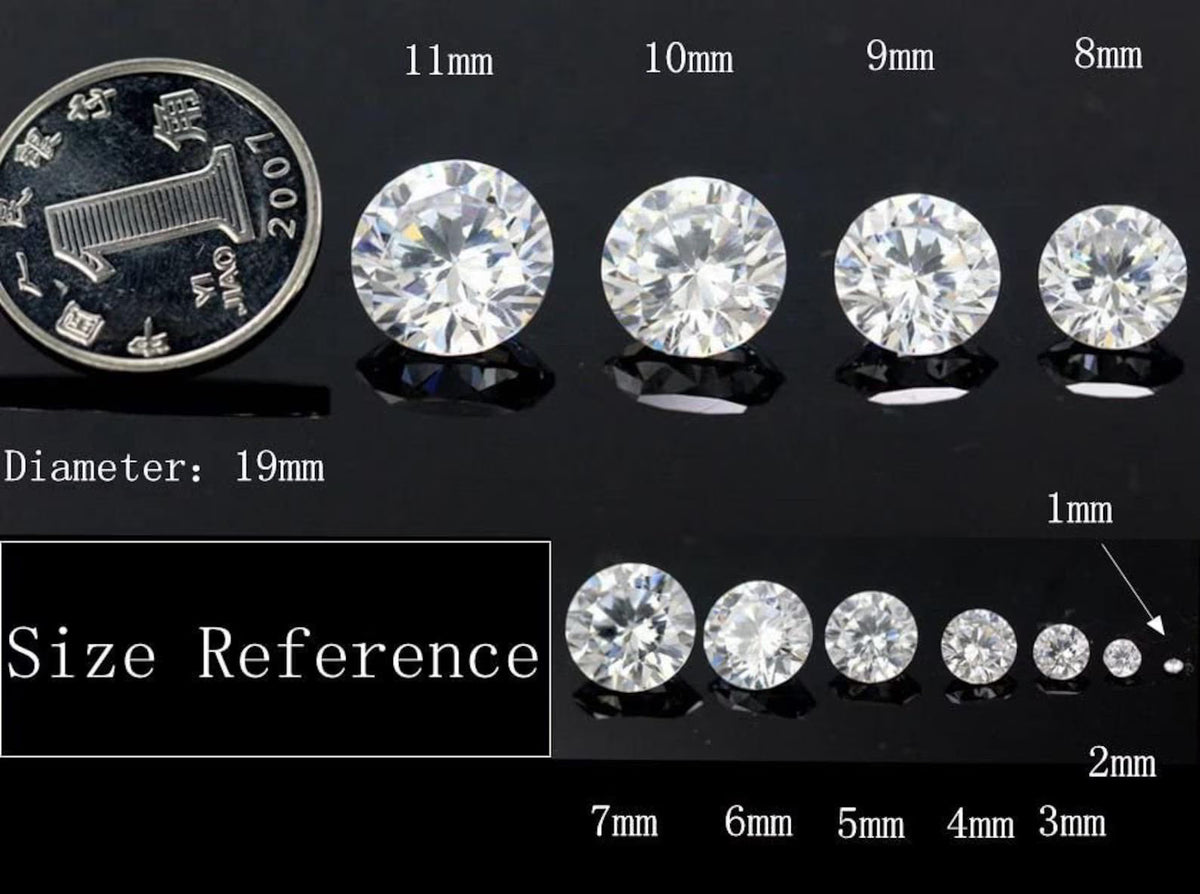 500 Pcs Cubic Zirconia AAA Quality Multi-Colors Cubic Zirconia Round shape Loose Gemstones (0.5mm - 15mm) zirconia Top Quality Wholesale Lot