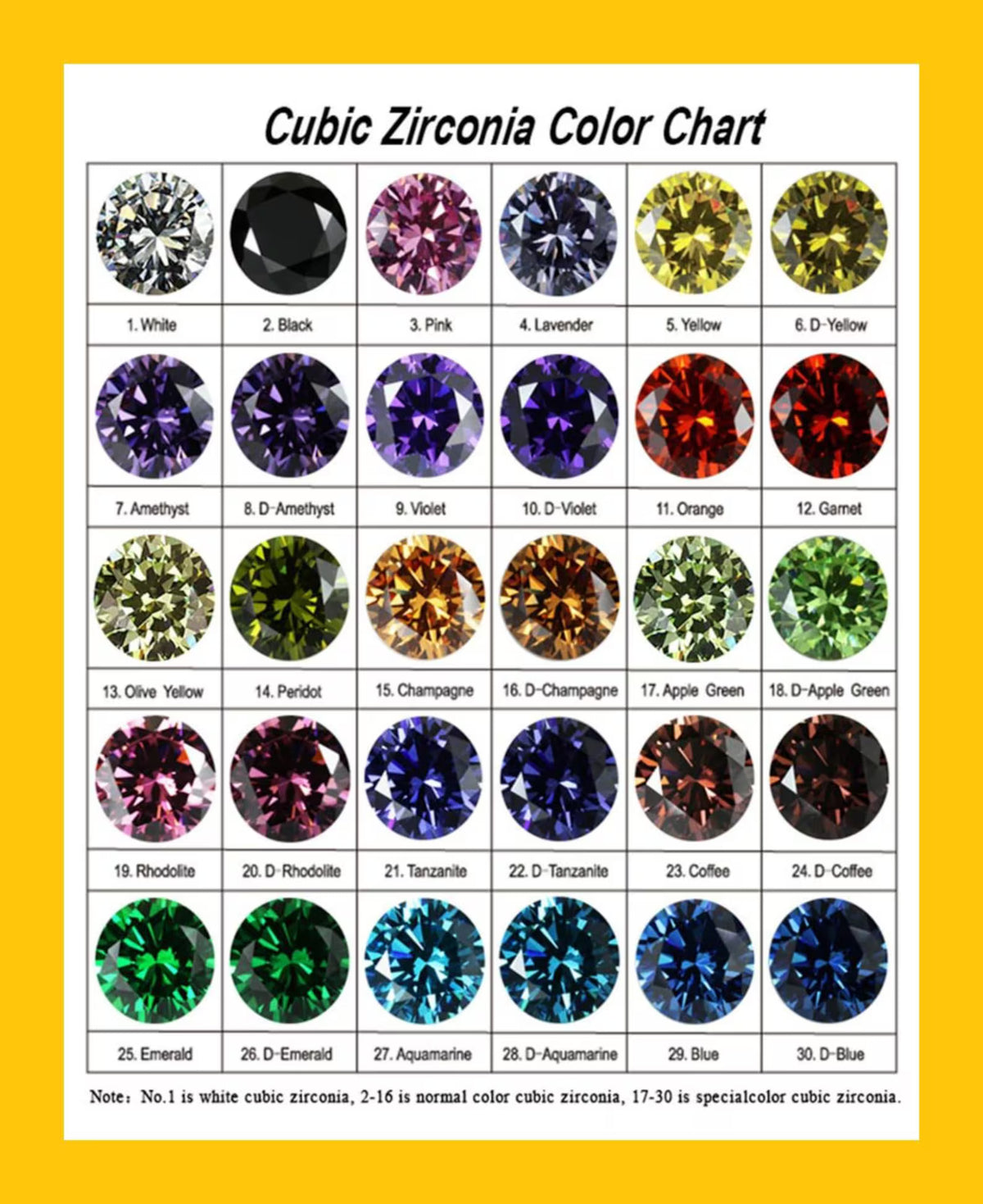 500 Pcs Cubic Zirconia AAA Quality Multi-Colors Cubic Zirconia Round shape Loose Gemstones (0.5mm - 15mm) zirconia Top Quality Wholesale Lot